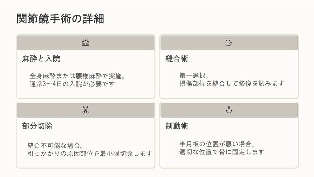 現在の治療法4
